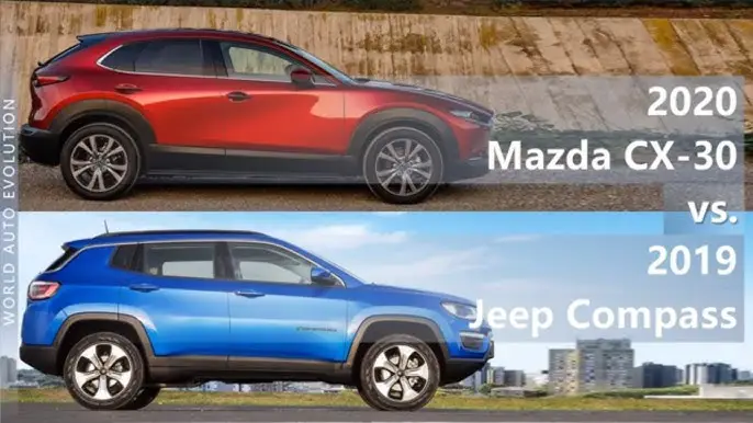 Jeep Compass Vs Mazda CX-5